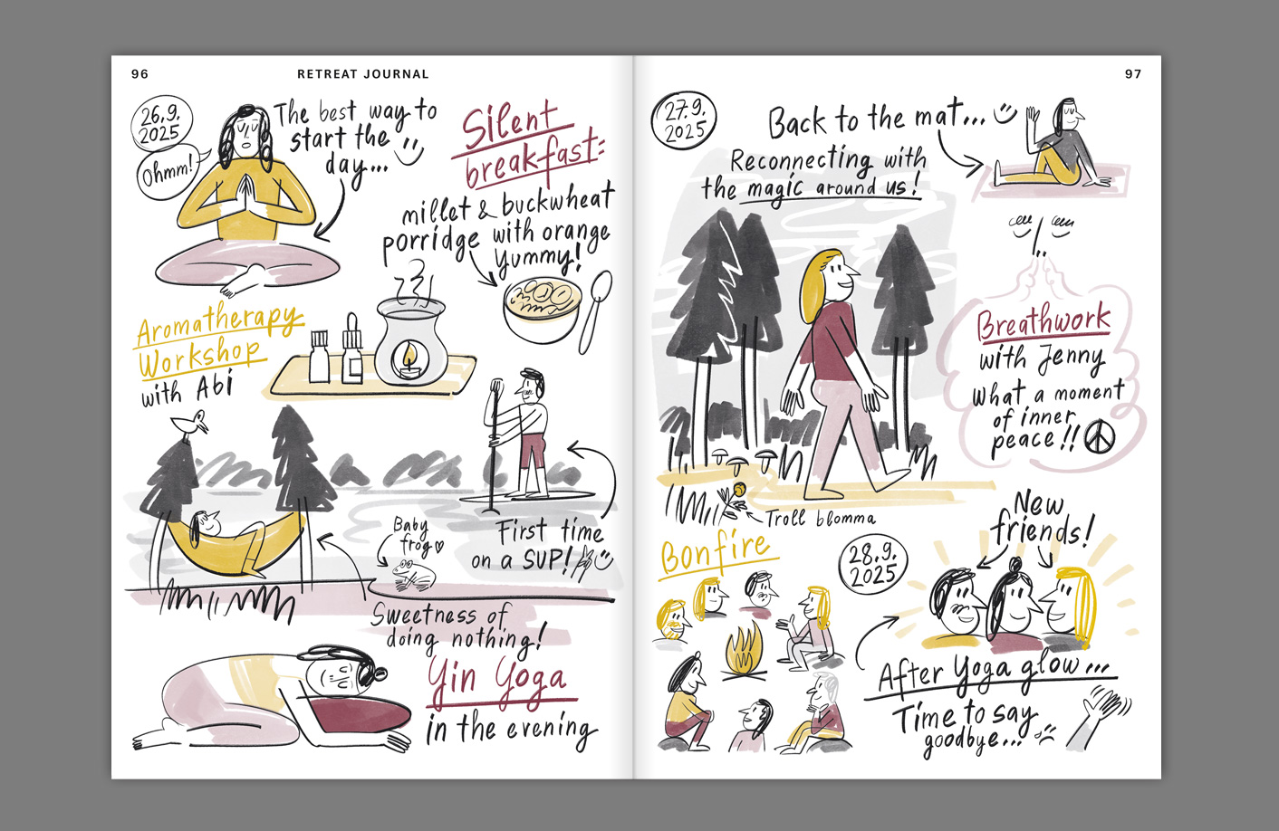 Travel Journal